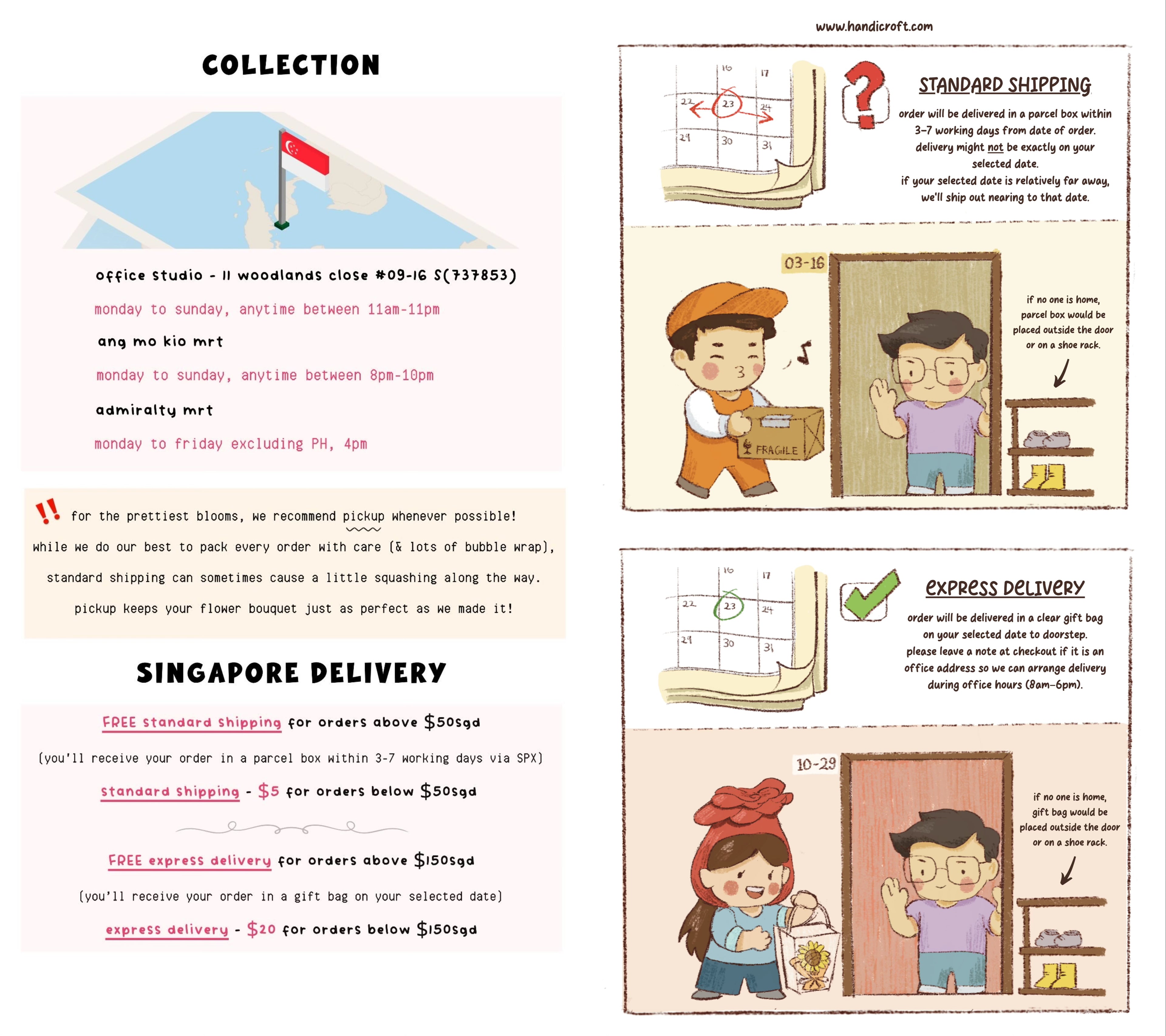handicroft collection vs standard shipping vs express delivery